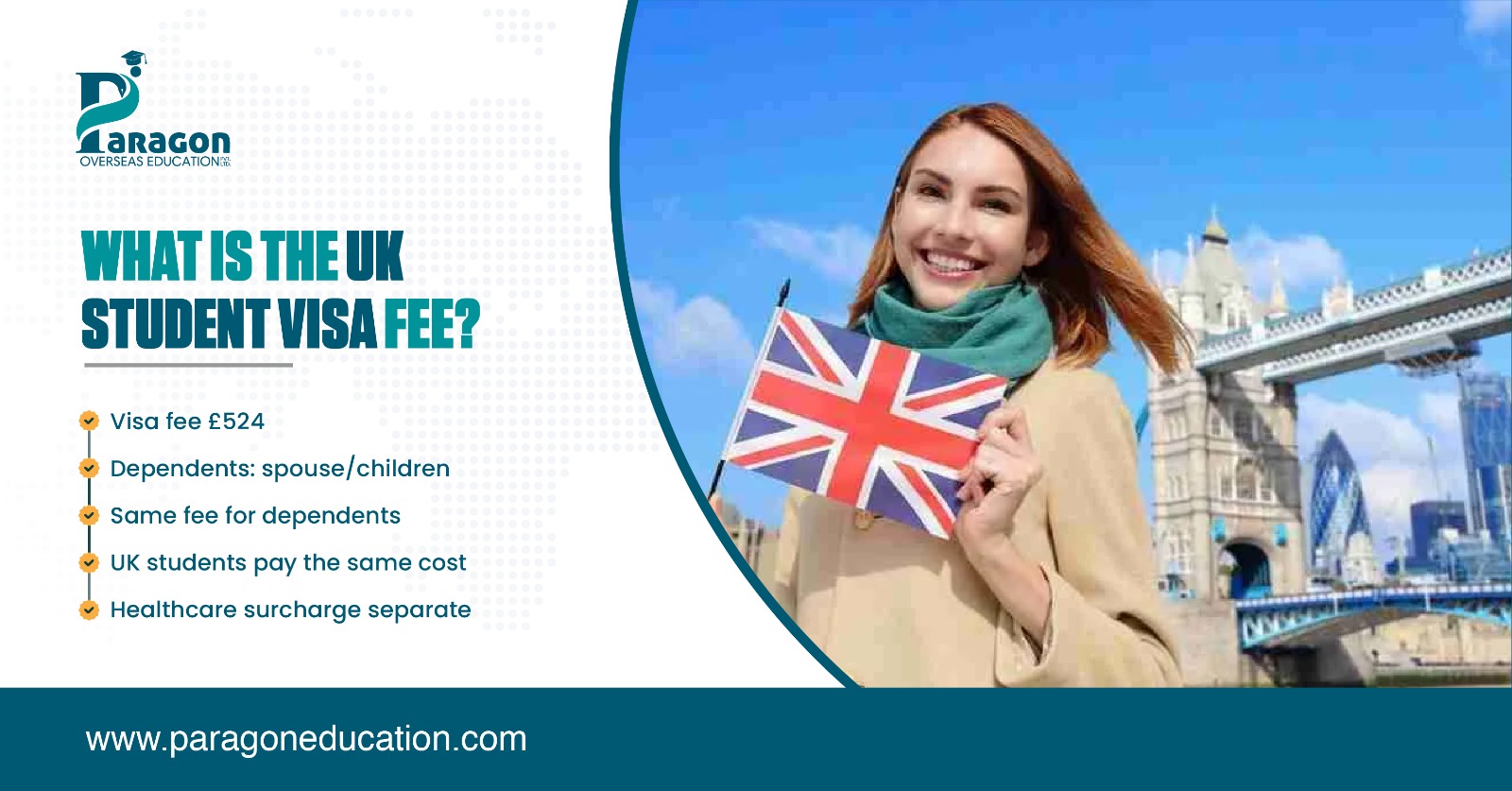 What Is The UK Student Visa Fee